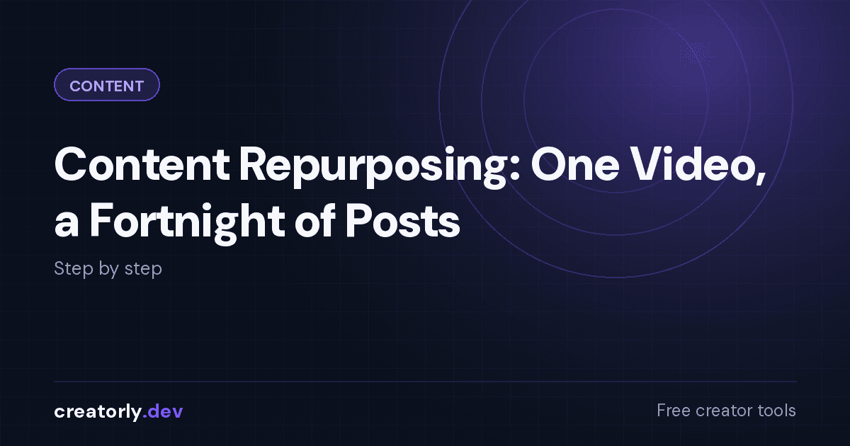 Article card for Creatorly.dev: Content Repurposing: One Video, a Fortnight of Posts