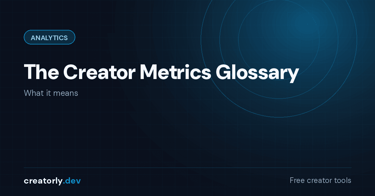 Article card for Creatorly.dev: The Creator Metrics Glossary