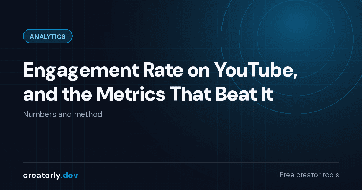 Article card for Creatorly.dev: YouTube Engagement Rate, and the Metrics That Beat It