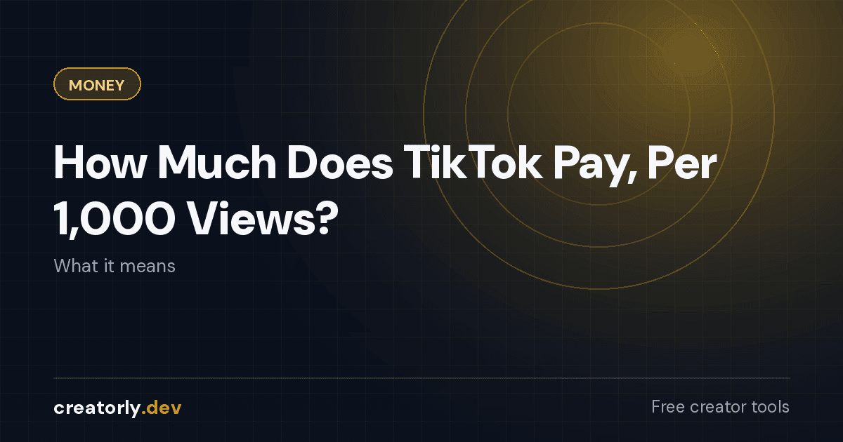 Article card for Creatorly.dev: How Much Does TikTok Pay, Per 1,000 Views?