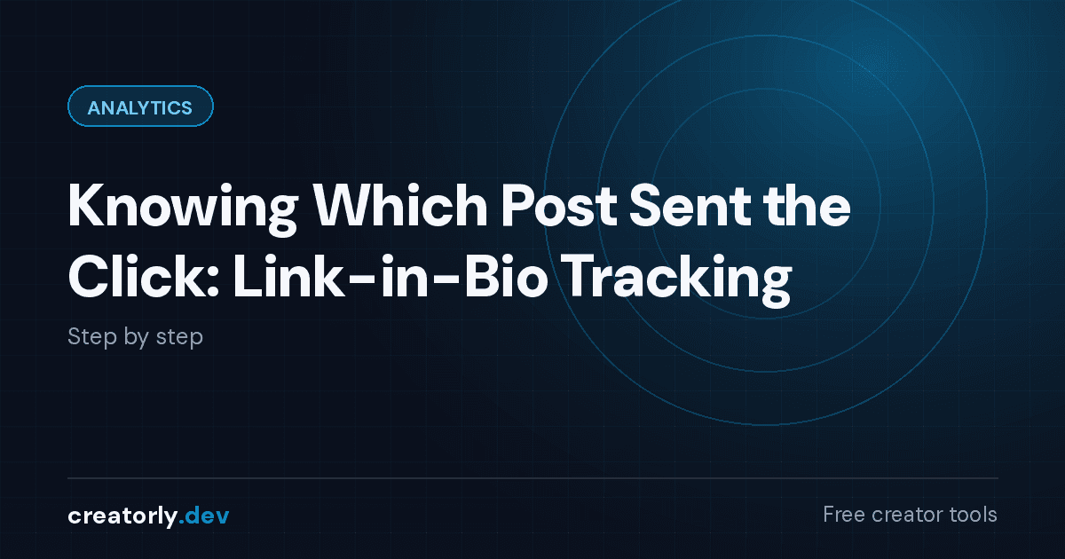 Article card for Creatorly.dev: Link in Bio Tracking: Which Post Sent the Click