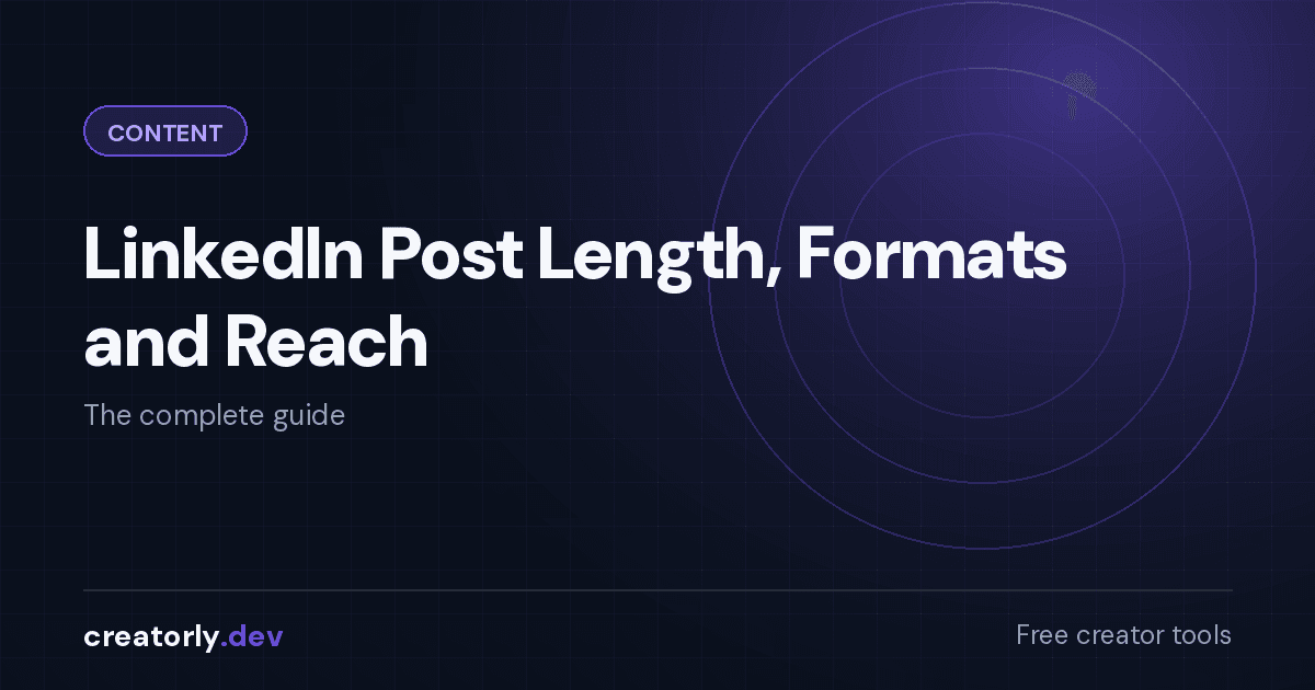 Article card for Creatorly.dev: LinkedIn Post Length, Formats and Reach