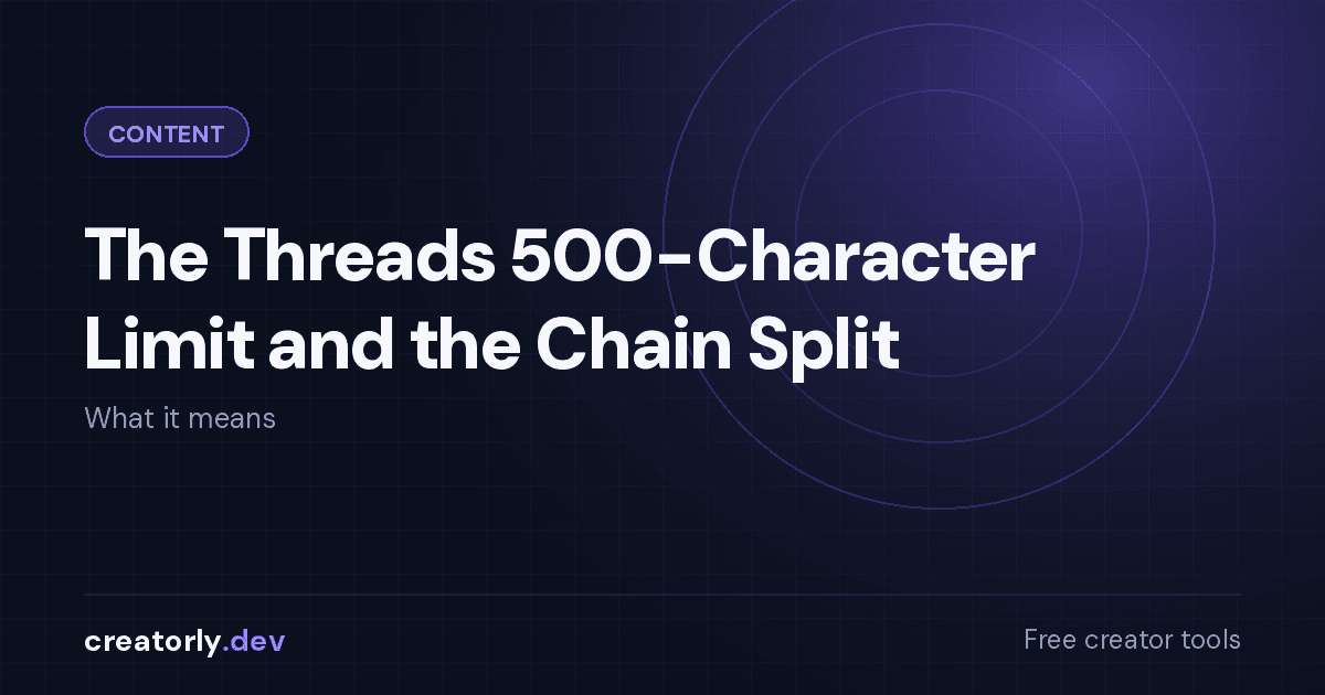 Article card for Creatorly.dev: The Threads 500-Character Limit and Chain Split