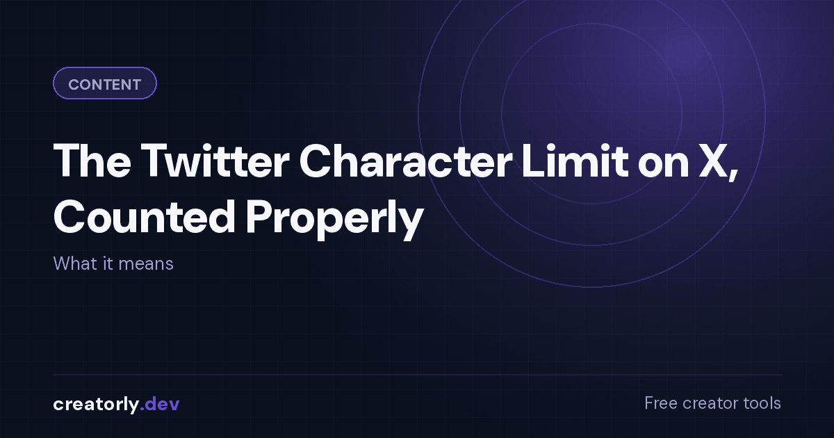 Article card for Creatorly.dev: The Twitter Character Limit on X, Counted Properly