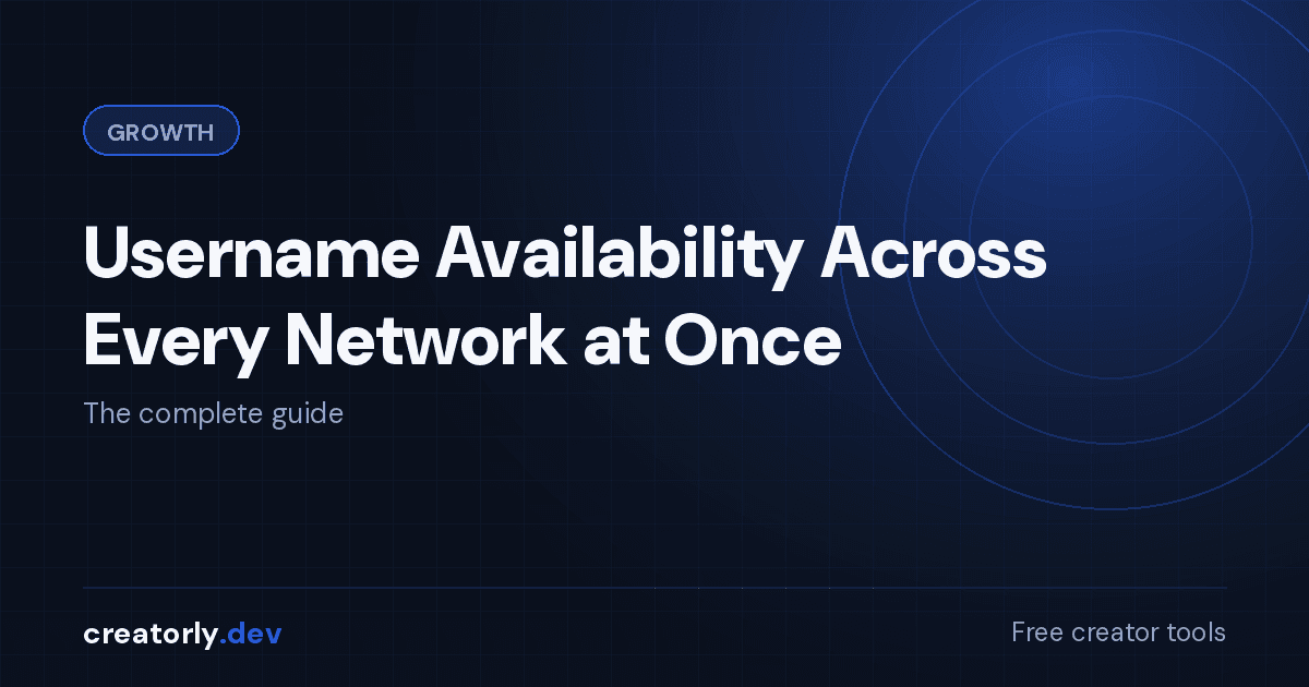 Article card for Creatorly.dev: Username Availability Across Every Network at Once