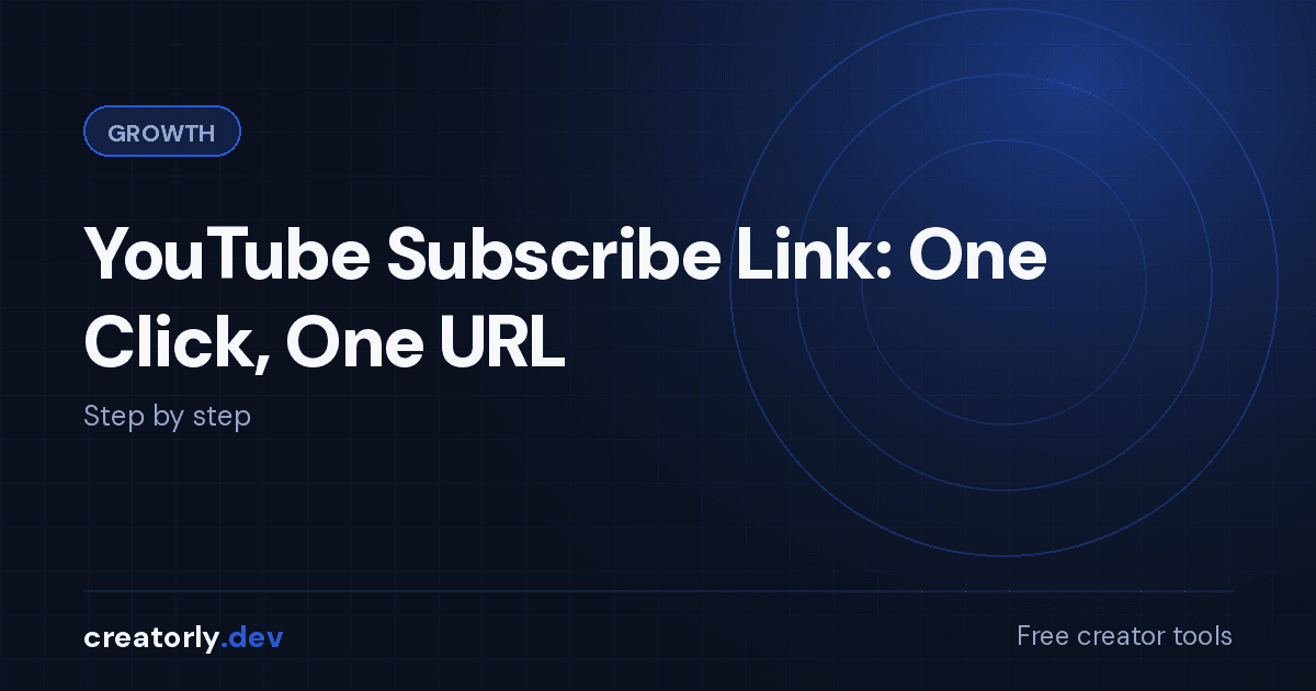 Article card for Creatorly.dev: YouTube Subscribe Link: One Click, One URL