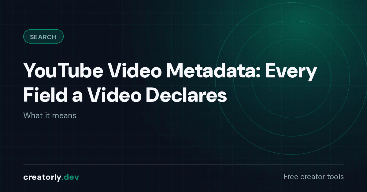 Article card for Creatorly.dev: YouTube Video Metadata: Every Field a Video Declares