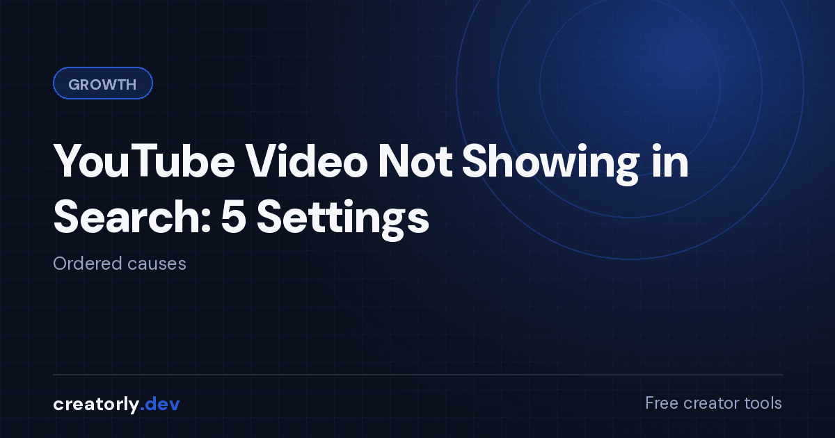 Article card for Creatorly.dev: YouTube Video Not Showing in Search: 5 Settings