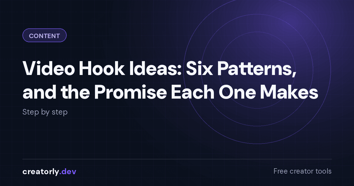 Article card for Creatorly.dev: Video Hook Ideas: Six Patterns, and the Promise Each One Makes